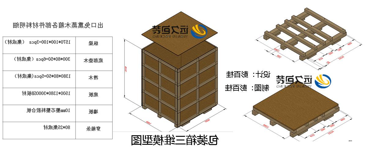 <a href='http://myak.jhxslscpx.com'>买球平台</a>的设计需要考虑流通环境和经济性